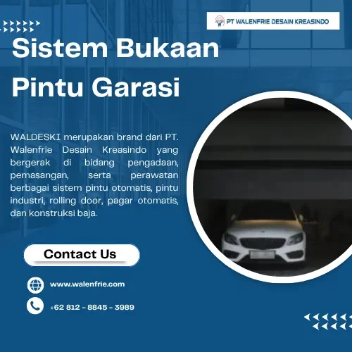 Sistem Bukaan Pintu Garasi